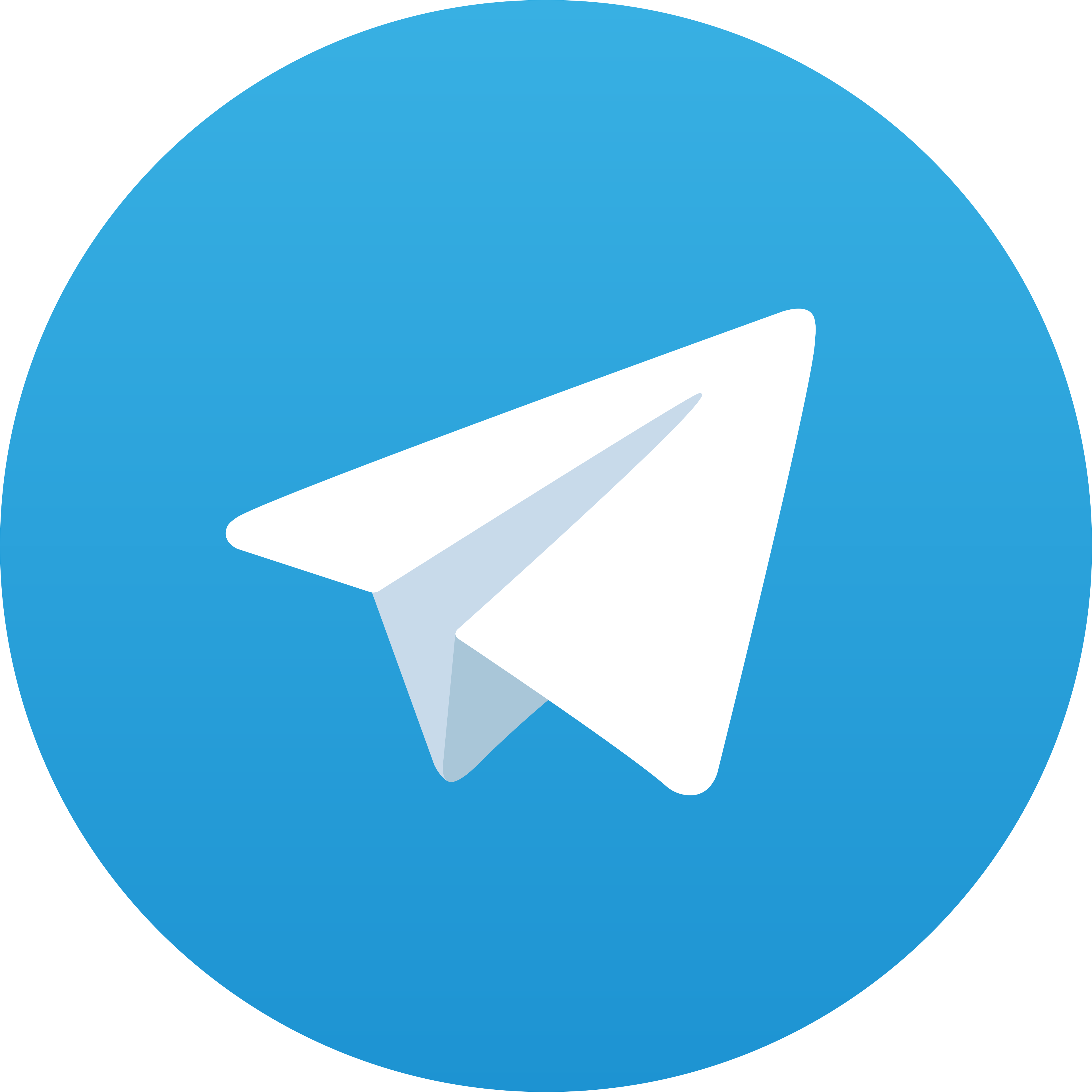 Telegram UBO4D